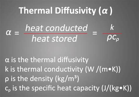 Thermal Diffusivity. What is thermal diffusivity? Thermal… | by Thermtest | Medium