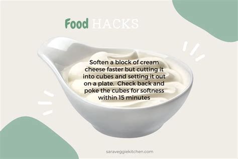 Copy of SVK- Food HAcks