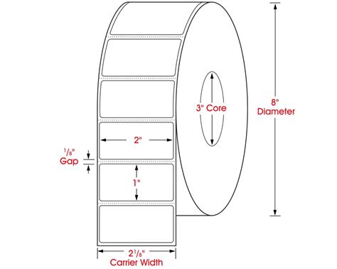 Thermal Transfer Blank – rivCA Labels