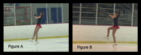 Tips for Figure Skating Jumps Moment Of Take-Off: Axel – Salchow – Toe ...