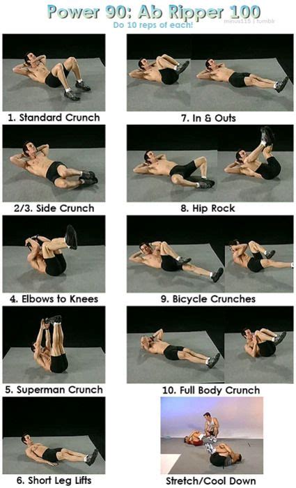 Ab Workouts: List Of Workouts Ab Ripper X