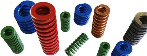 Heavy-Duty Die Springs | Dendoff Springs Ltd.