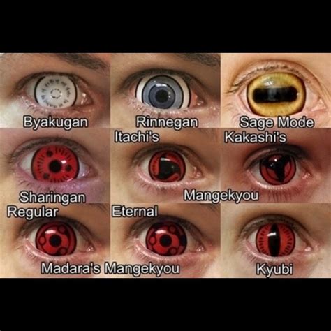 Mangekyou Sharingan Contact Lenses Amazon sasuke naruto sharingancontactsunboxing and review of ...