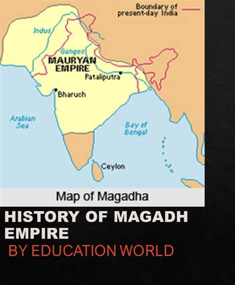 HISTORY OF MAGADH EMPIRE