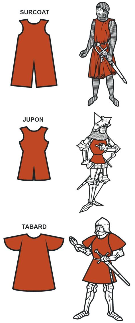 Surcoat vs Jupon vs Tabard in 2022 | Fantasy character design, Armor concept, Historical armor