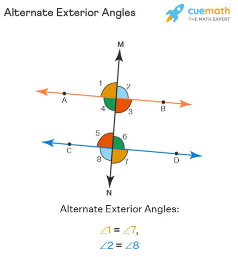 Alternate Interior Angle Definition