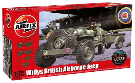 Buy Airfix 1:72 Willys British Airborne Jeep Kit () Online at desertcartUAE