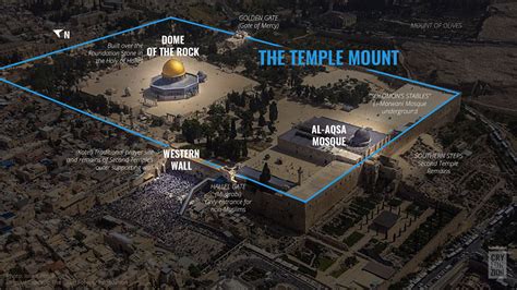 Explore the Temple Mount | Cry For Zion