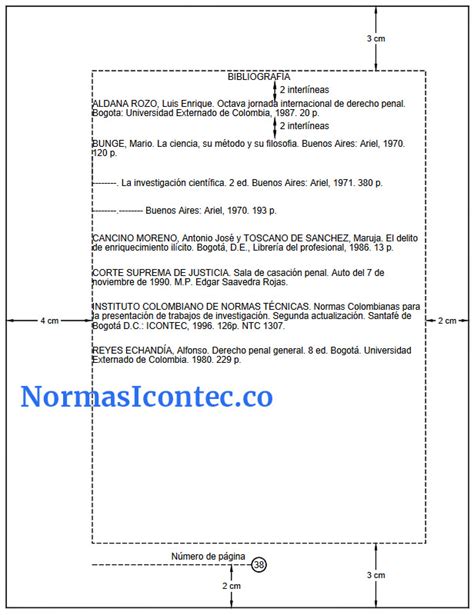 Cómo elaborar una bibliografía - Ejemplos - Normas Icontec