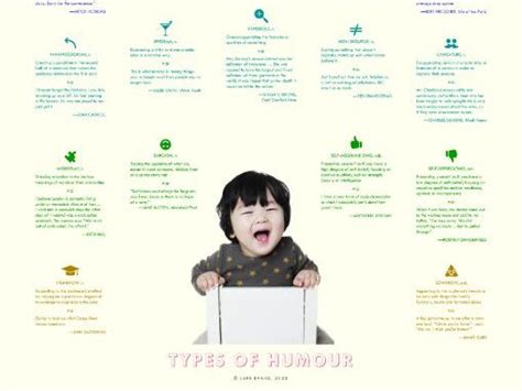 Types of humour (poster and cards) | Teaching Resources