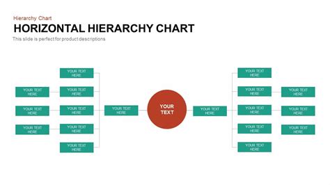 Horizontal Organization Chart Template