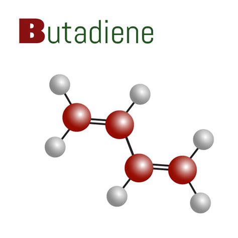 ABS-Butadiene-Molecular-Structure - Injection Molding Texas