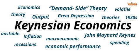 Difference Between Keynesian Economics and Monetarist Economics | Learn and Solve Questions