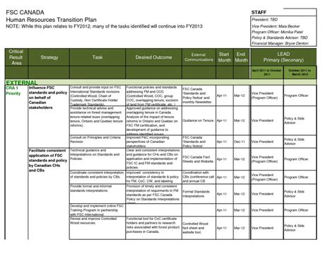 Transition Plan Template | Template Business