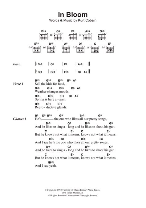 In Bloom by Nirvana - Guitar Chords/Lyrics - Guitar Instructor