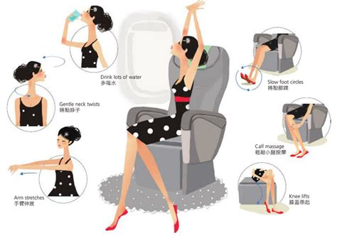 How To Prevent Deep Vein Thrombosis When You Fly - Corinna B's World