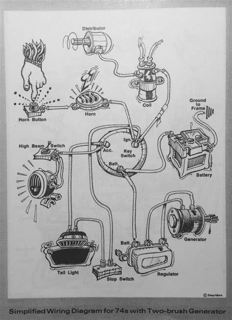 chopper wiring diagram - TorenCaileon