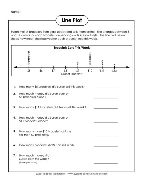 Line Plots 5th Grade Worksheets