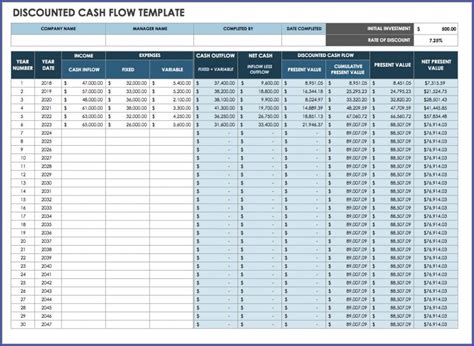 Construction Project Cash Flow Template Excel Templates-2 : Resume Examples