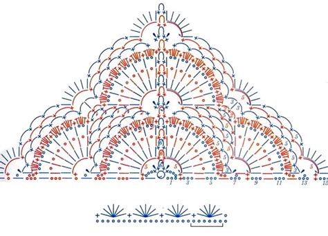 Crochet Shawls: Crochet Lace Shawl Pattern - Wonderful Women's Shawl