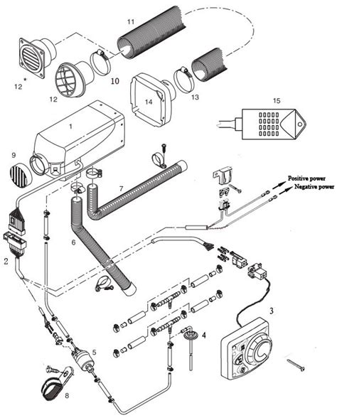 Webasto Diesel Heater Wiring Diagram