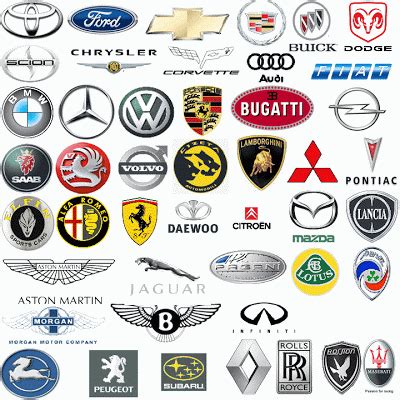 All Car Logos-Fun Bech