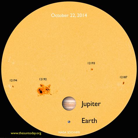 AR12192: The Largest Sunspot Group of Solar Cycle 24 - The Sun Today with C. Alex Young, Ph.D.