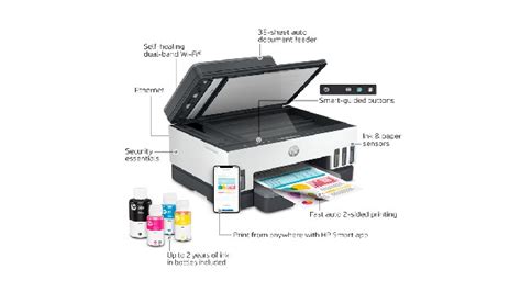 HP Introduces New Smart Tank Printers for Small Businesses and Homes - NCNONLINE