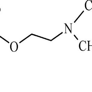 Chemical structure of procaine hydrochloride. | Download Scientific Diagram