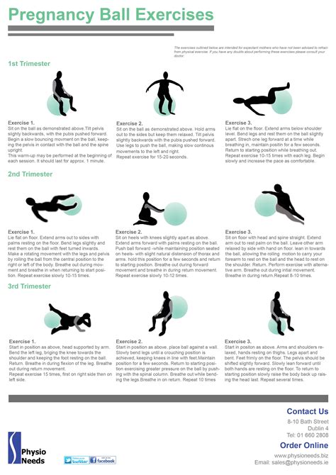 A helpful information sheet on exercises to do with your pregnancy ball. | Pregnancy Charts ...