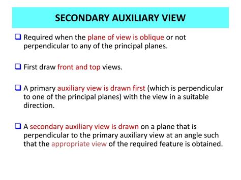 PPT - Example of auxiliary view PowerPoint Presentation, free download - ID:2943109