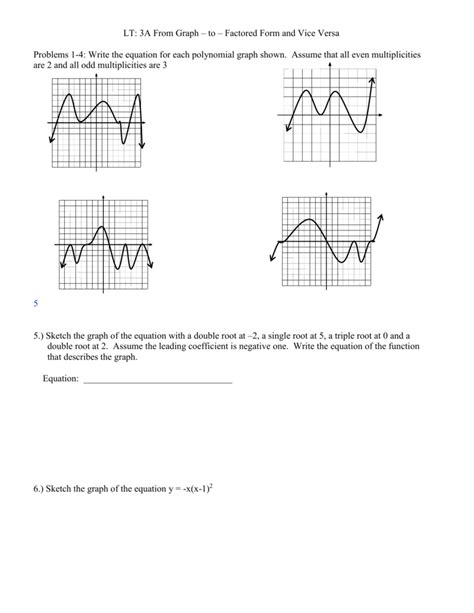 Graphing Polynomial Functions Worksheet Answers – Imsyaf.com