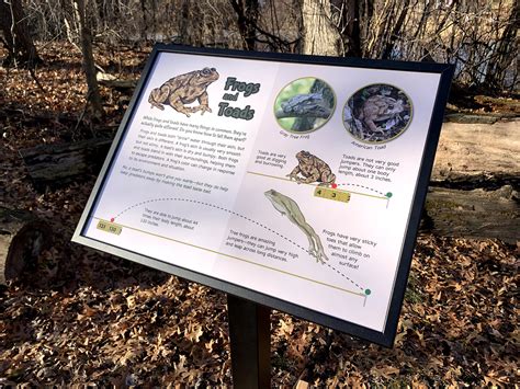 NatureWalk Interpretive Signs – Vacker Sign