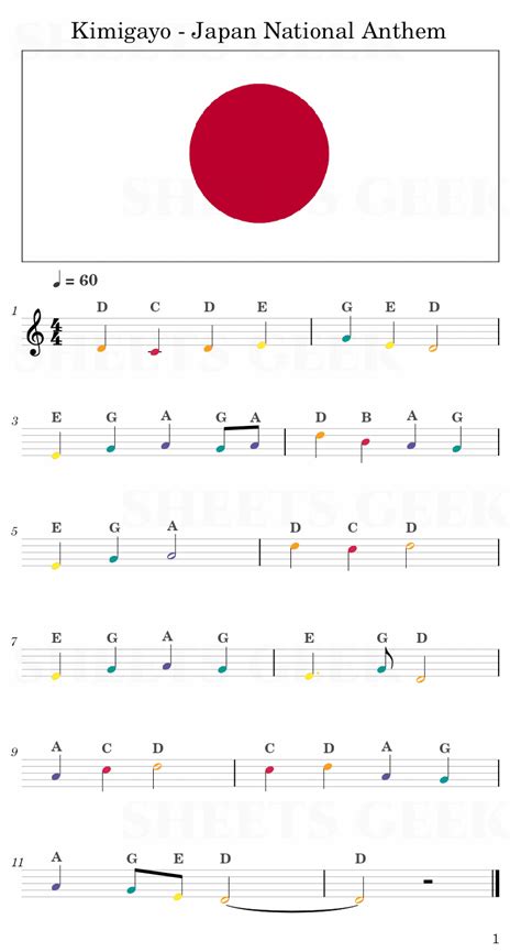 Kimigayo - Japan National Anthem | Easy Sheet Music