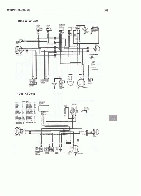 Loncin 50Cc Quad Wiring Diagram