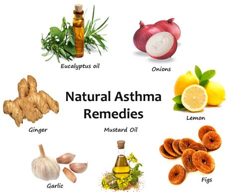 Natural Remedies for Asthma - Philadelphia Holistic Clinic - Dr. Tsan