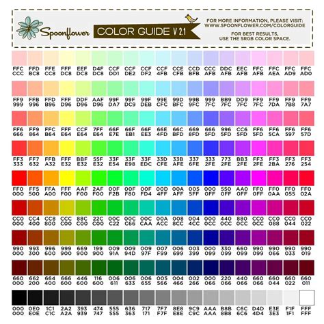 Printable Cmyk Color Chart