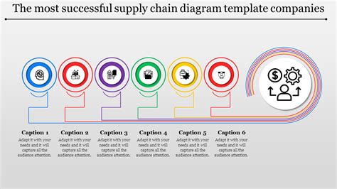 Multicolor Supply Chain Diagram Template | Best powerpoint ...