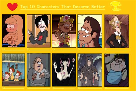 10 Gravity Falls Characters That Deserved Better by Matthiamore on DeviantArt