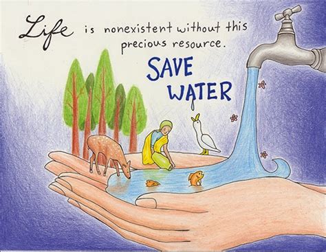 HD All Wallpapers: Save Water Best Slogan Poster