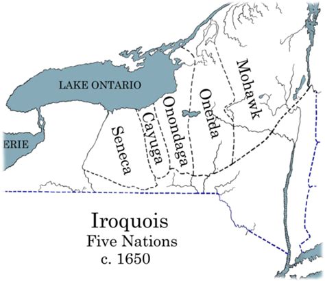 Iroquois Village Layout