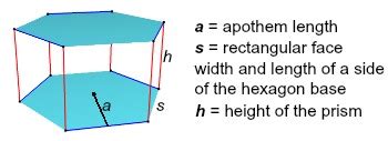 Hexagonal Prism: Properties, Formula & Examples - Video & Lesson Transcript | Study.com