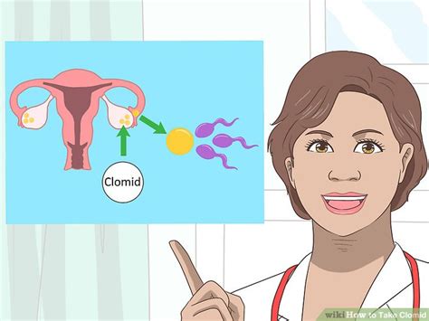 How to Take Clomid (with Pictures) - wikiHow