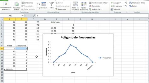 Estadística | Cómo hacer un polígono de frecuencias en Excel - YouTube