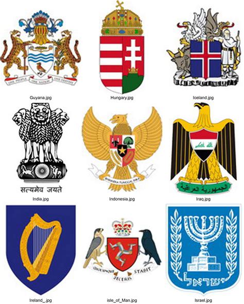 Pin on National Emblem's of the World