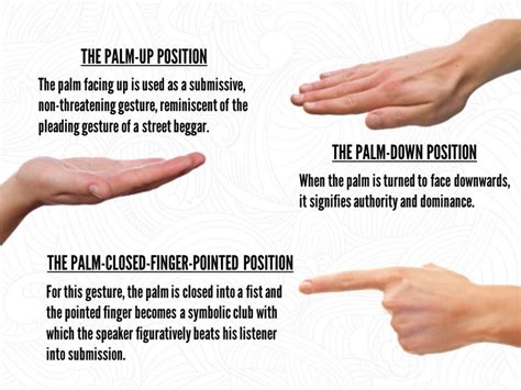 5 Hand Gestures You Can Use in Every Conversation - Life's Secret Sauce