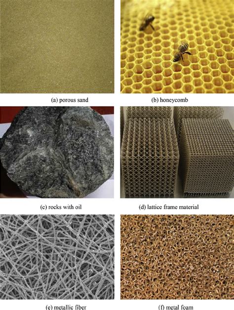 Different kinds of porous media. | Download Scientific Diagram