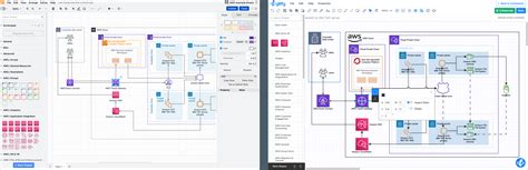 Draw.io Use Case Diagram