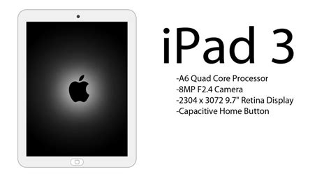 iPad 3 Design and Specs Sound Realistic - Concept Phones