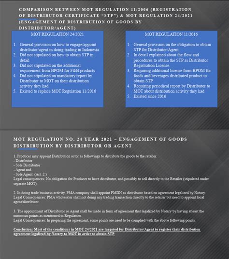 Summary MOT Regulation 24 2021 | PDF